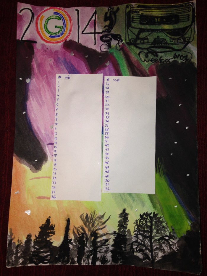 The brand new blank 2014 edition of my 'week by week' series where I write a sentence for each week. 2014's theme is the Northern Lights (something I would love to see) and also combines the Glasgow 2014 Commonwealth Games logo (where I work) and the pictograms for track cycling and badminton, the two sports taking place at my venue for he Games this summer.