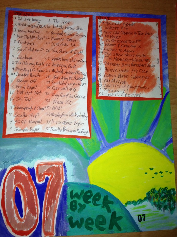 My desgins were much simpler and less intricate pre-2008. I knew I wanted blue and red as my theme and I kept it simple. My designs ahve definitely improved since!