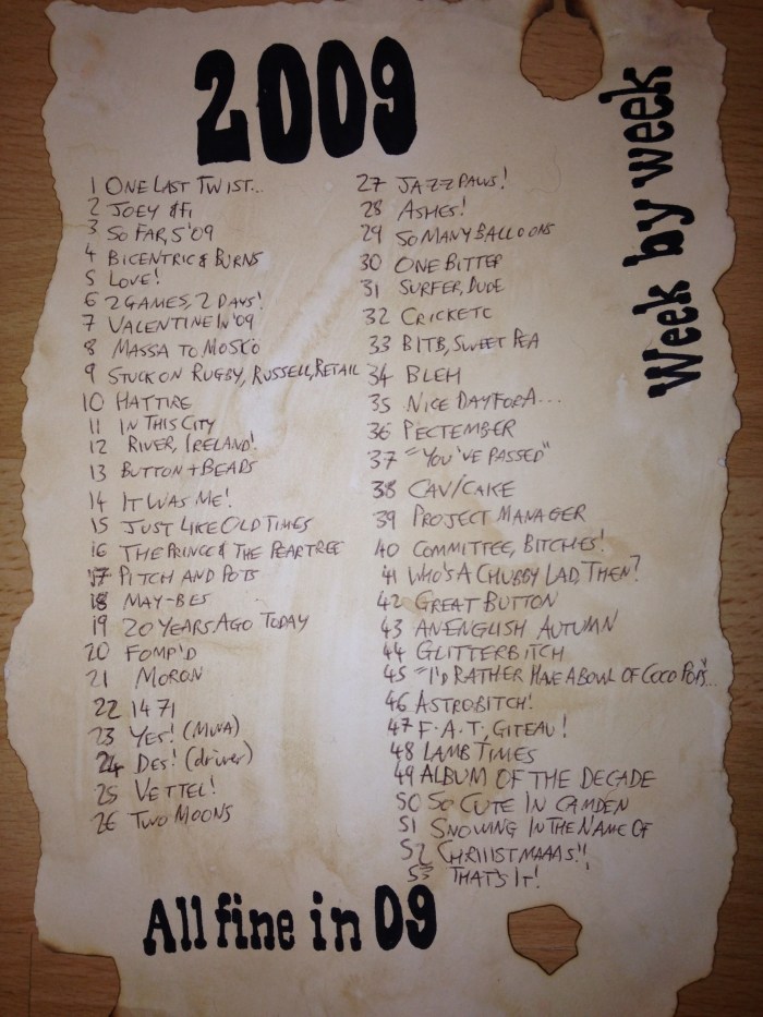 A retro, wild-west theme for 2009.  I actually stained the paper with a teabag for this one. Old school art rocks.