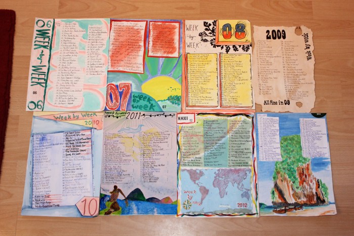 8 years in 1 picture! I've been writing a sentence a week - a diary of sorts. If you've known me since the start of '06 you'll probably understand some part of this if you zoom in. Even if you don't know me, I hope you enjoy it as a very personal art project.