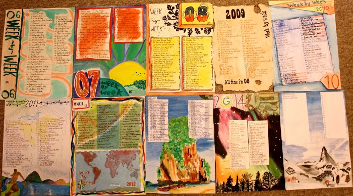 A decade of my life in one picture